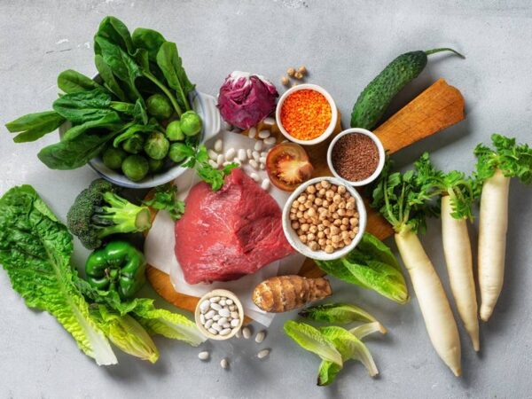 Blog 1 What is Nutrition Response Testing & How Can it Help My Health?